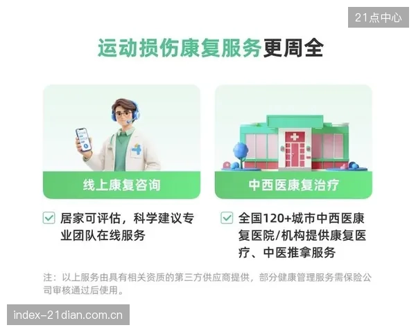 保险公司开始将俱乐部是否采用高持久力认证绷带纳入风险评估，直接影响运动意外险的费率