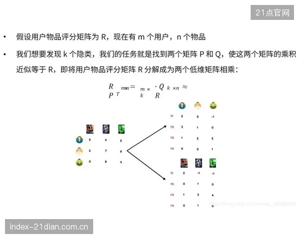 新分发矩阵催生了专业体育“语义标注”机构，成为产业链中的关键一环